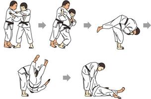 Martial Arts Techniques Affiche