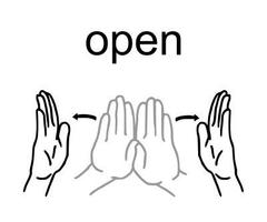 Sign Language for Beginner plakat