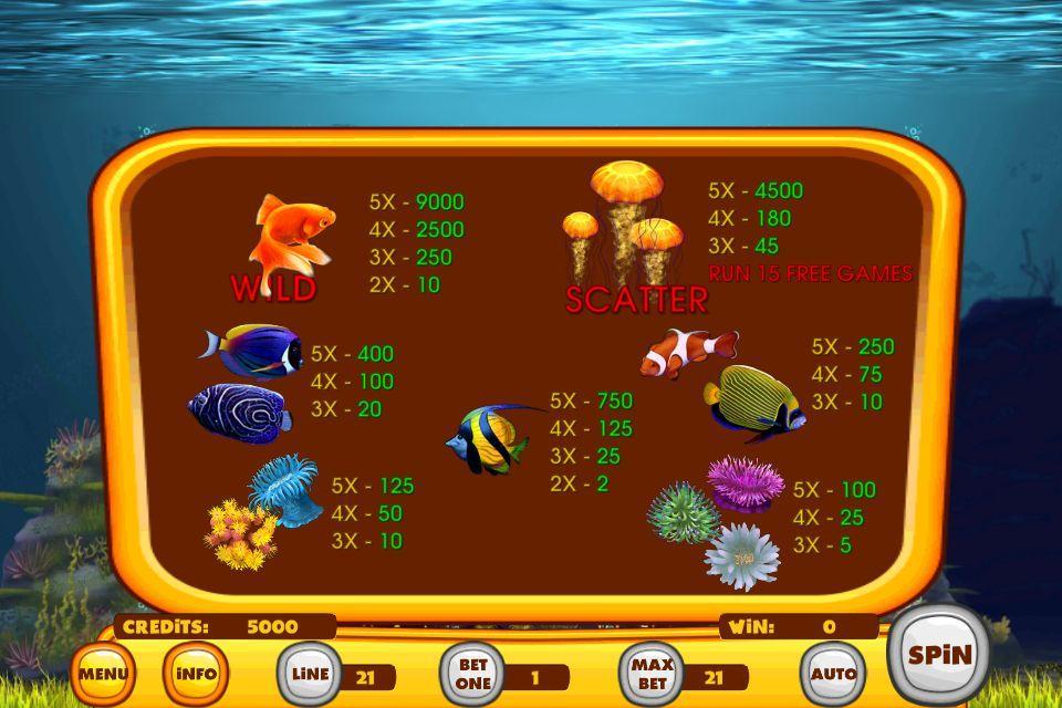 Diamond 7 casino 25 free spins Diamond 7 casino 25 free spins