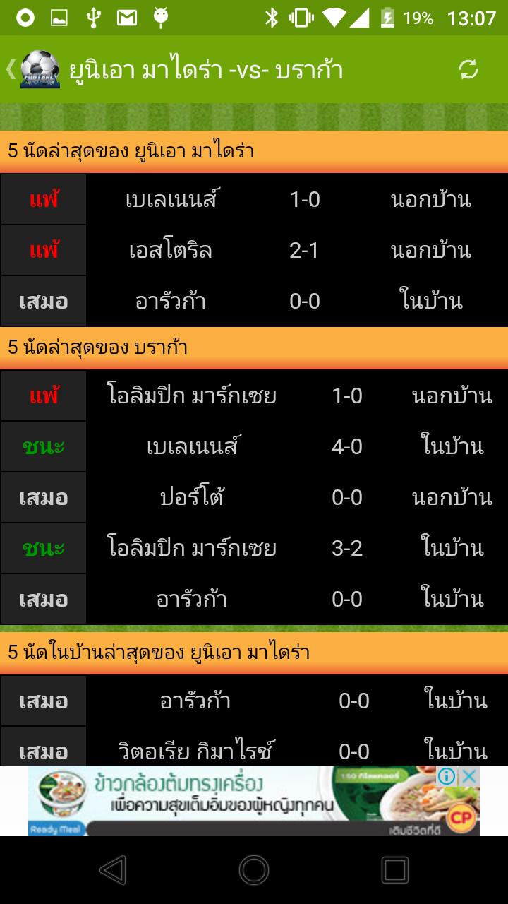 บ้าน ผล บอล ทีเด็ด บอล วัน นี้