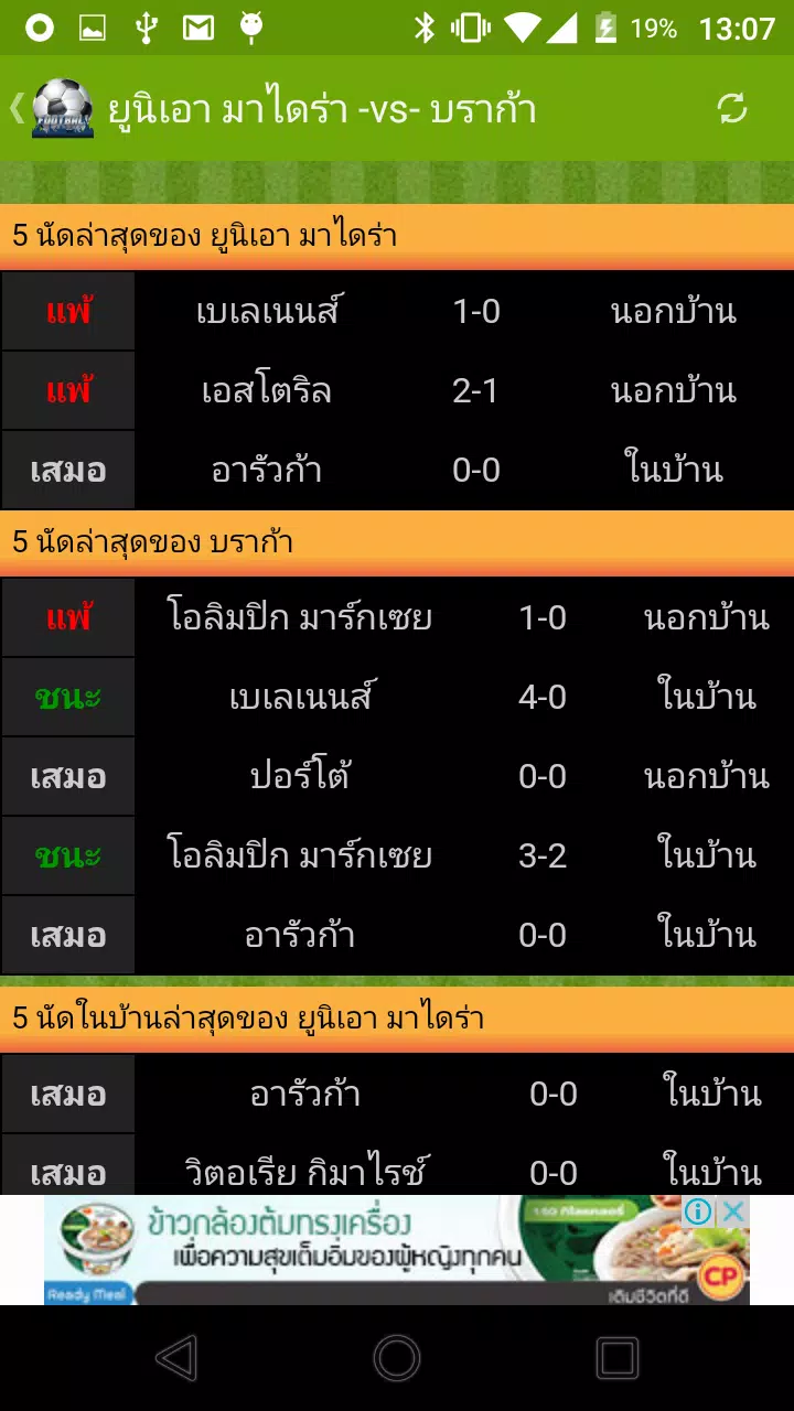 บ้าน ผล บอล 7m ผลบอลสด วัน นี้ ᐈ บ้านผลบอล 888 สด เมื่อ คืน