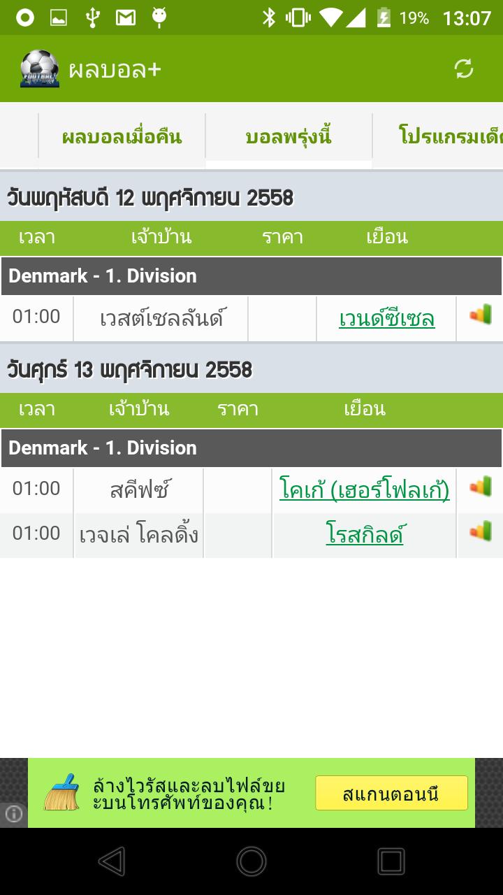 บ้าน ผล บอล goal in