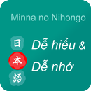 Minna No Nihongo APK