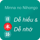 Minna No Nihongo icon