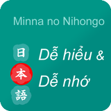 Minna No Nihongo icône
