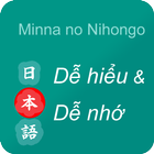 Minna No Nihongo آئیکن