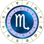 Horoscopo Escorpio 2016