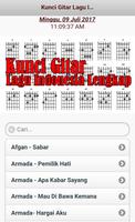 Kunci Gitar Lagu Indonesia Lengkap poster