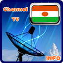 TV Niger Thông tin APK