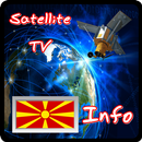 मैसेडोनिया जानकारी टीवी APK