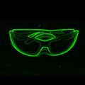 WireGoggles Free