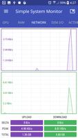 3 Schermata Simple System Monitor