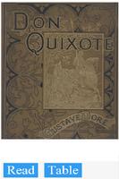 DON QUIXOTE Affiche