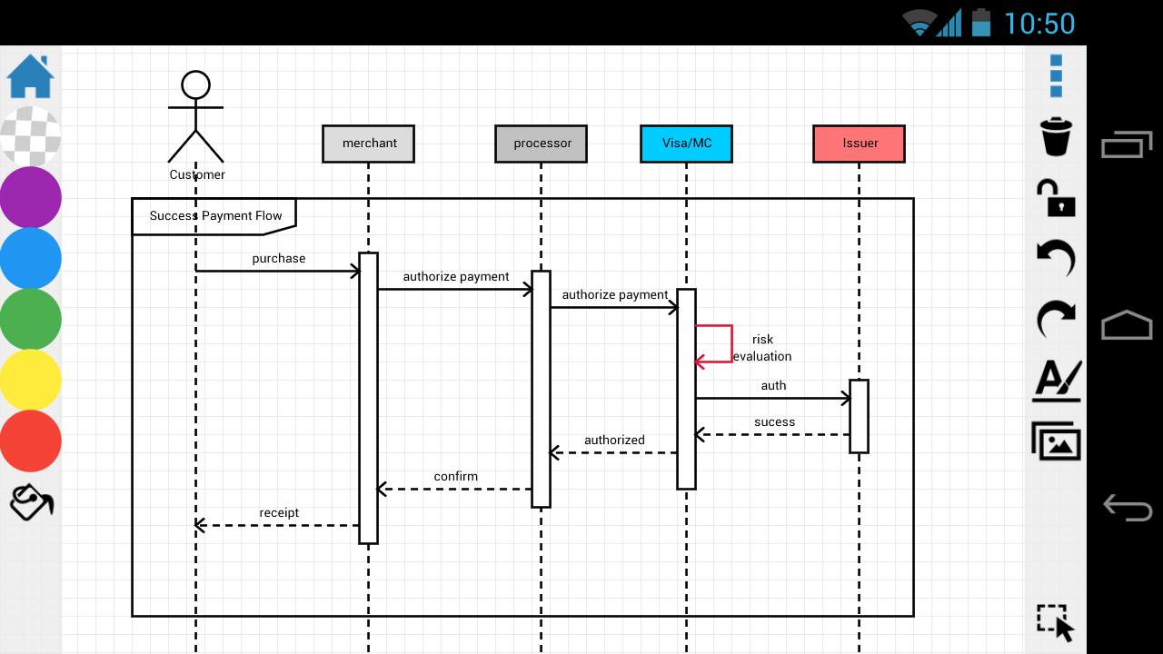 Какая схема приложения. DRAWEXPRESS Lite. LTU Lite диаграмма. Android diagrams. EDM диаграмма для Android приложения.
