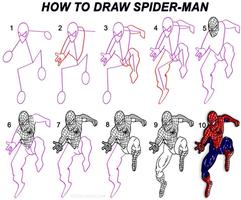 Drawing Tutorial Step by Step Affiche