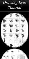 Tutorial de Desenho de Olhos Cartaz