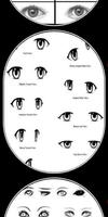 Drawing Eyes Tutorial اسکرین شاٹ 3