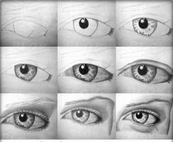 Drawing Eyes Tutorials screenshot 1