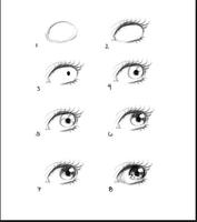 Drawing Eyes Tutorials screenshot 3