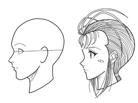 Side view face anime