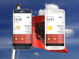Albania weather Affiche