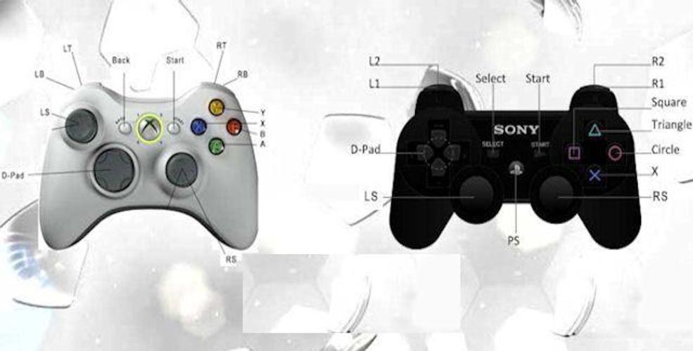 Управление джойстике xbox. Джойстик Xbox 360 кнопки управления. ФИФА Xbox управление на джойстике. Геймпад Xbox 360 и ps3. Геймпад Xbox 360 раскладка.
