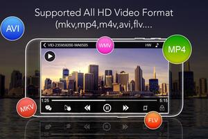 HD Video Player ảnh chụp màn hình 1