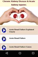 Chronic Kidney Disease & Acute kidney injuries Affiche