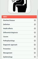 Diarrhea Disease Affiche