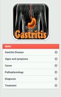 Poster Gastritis Disease
