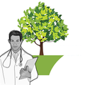 Plant's Doctor