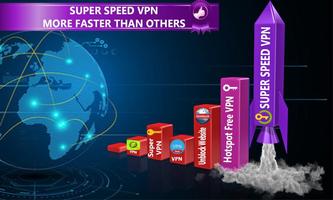 Super VPN 截图 3