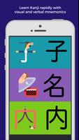 Japanese Kanji Mnemonics poster