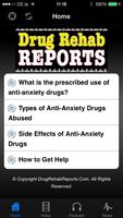 Anti-Anxiety Drugs Abused Poster