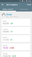 Tanks Analytics الملصق