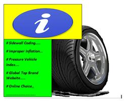 TYRE GLOBAL INFOS ポスター