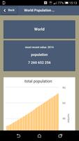 World Population Statistics capture d'écran 2