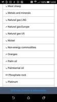 World COMM Prices تصوير الشاشة 1