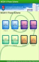 V-Power Scheme - MKMCFMCDHMC poster