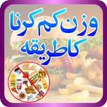 Wazan Kam Karnay Kay Tariqay