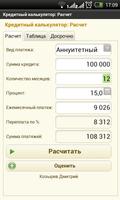 Кредитный калькулятор penulis hantaran
