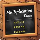 Multiplication Table icône