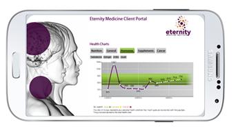 Eternity Medicine Health App capture d'écran 3