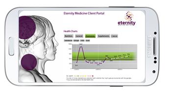 Eternity Medicine Health App screenshot 2
