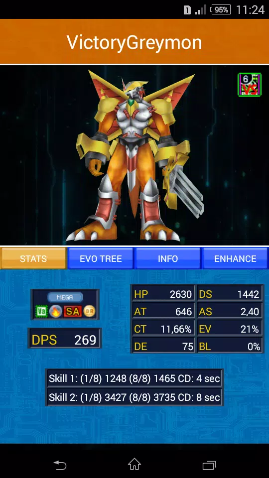 February 25th, 2014 Patch - Digimon Masters Online Wiki - DMO Wiki