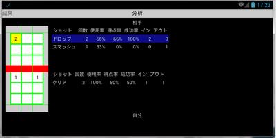 めざせ！一流コーチ　バドミントン capture d'écran 3