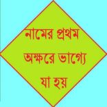 নামের প্রথম অক্ষর ভাগ্যে যাহয়