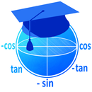 Trigonometric Identities APK