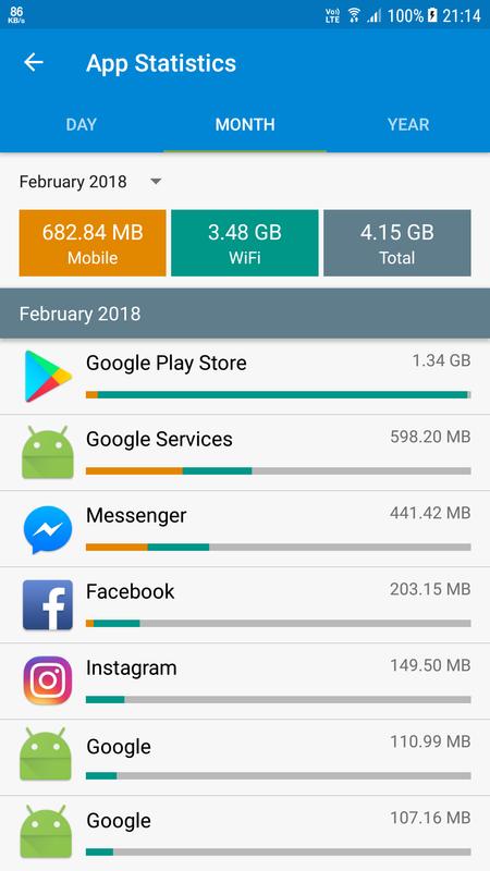 Network Speed - Monitoring - Speed Meter APK Download ...