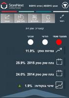 StoreNext MarketView पोस्टर